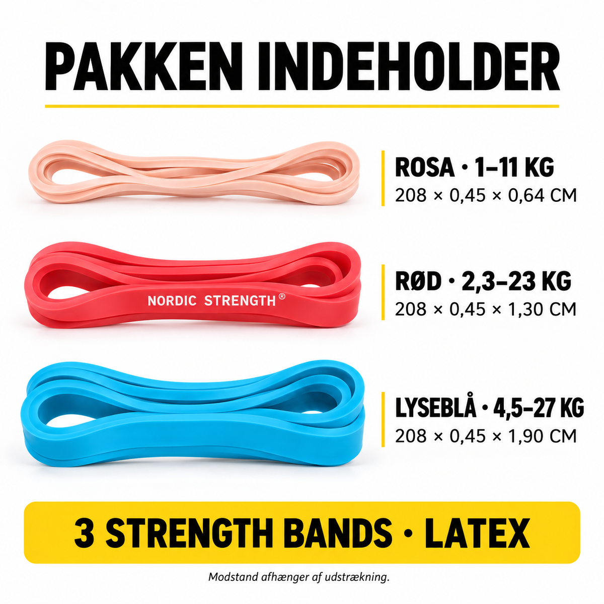 Nordic Strength Strength Bands 3-pak | Træningselastikker