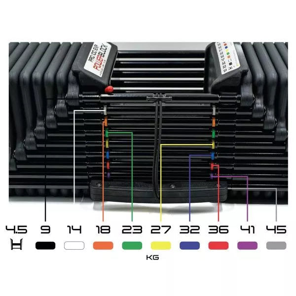 Powerblock Pro 100 EXP Set 36kg (Skaffevare)