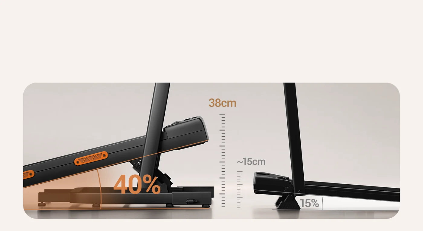 Walkingpad med op til 40% stigning (Bjergtræning) – foldbart løbebånd til hjemmet
