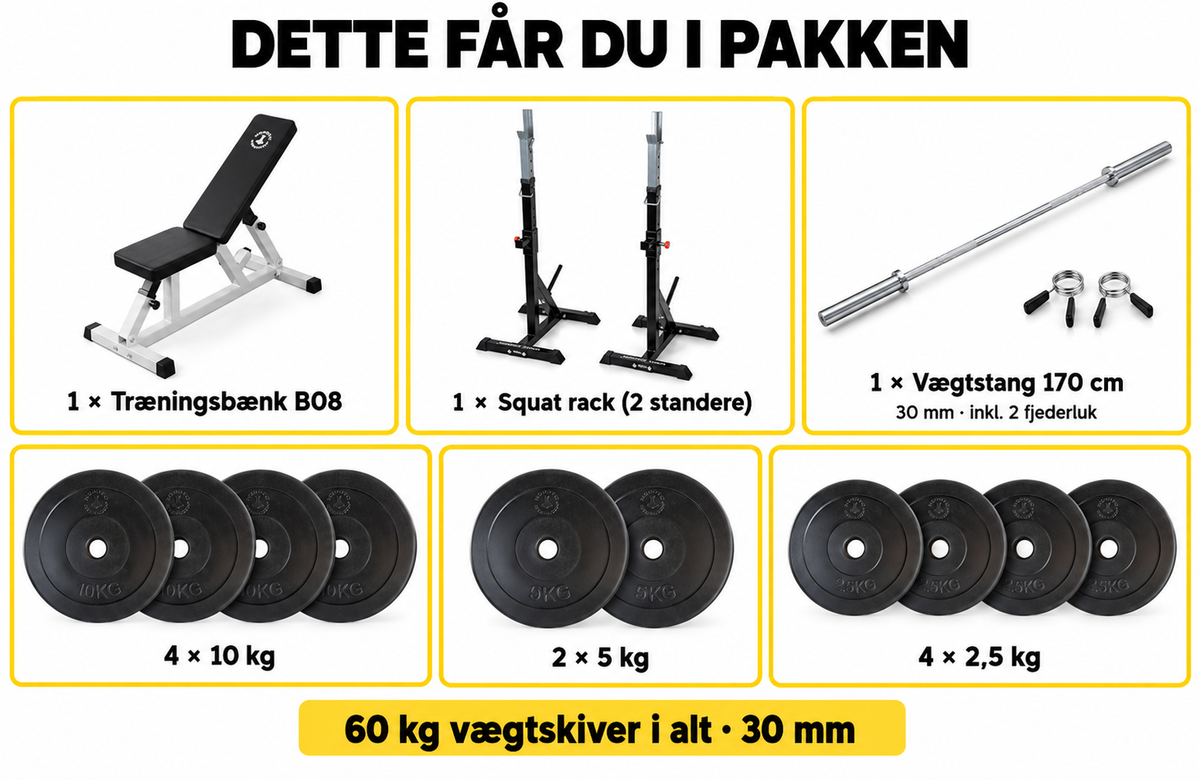 Hjemmetræningssæt med bænk, squat rack og 60 kg vægtskiver – 30 mm