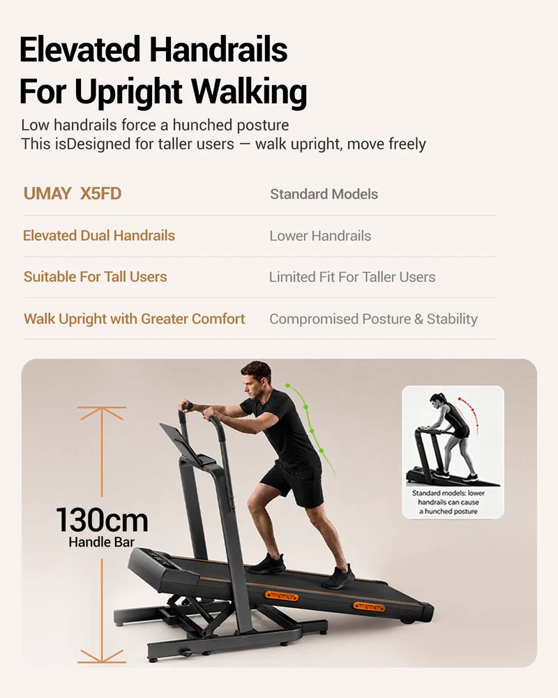 Walkingpad med op til 40% stigning (Bjergtræning) – foldbart løbebånd til hjemmet