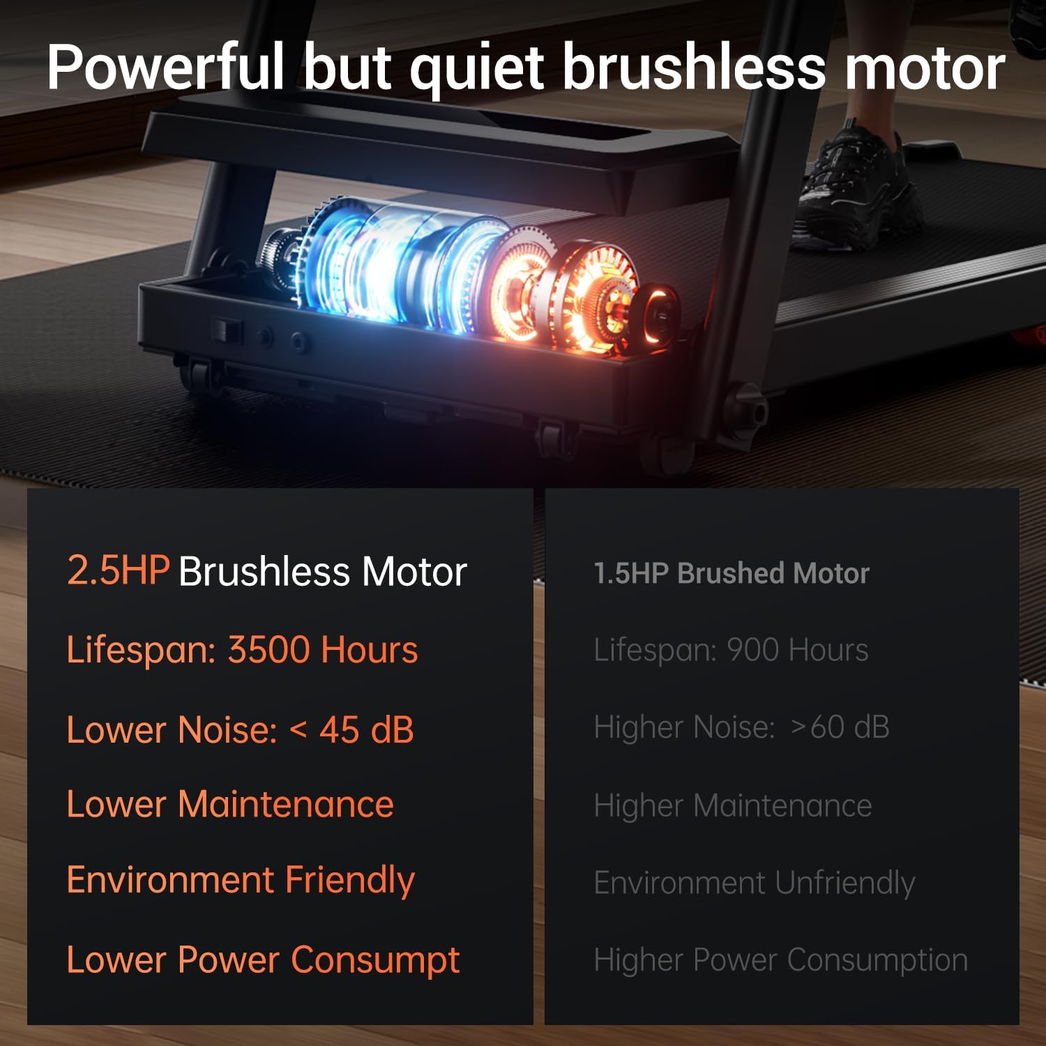 Foldbart løbebånd til hjemmetræning