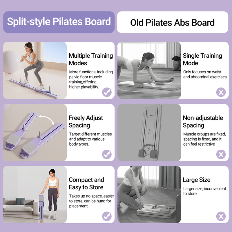 Ultimate Split-style Pilates Board (4 in 1)