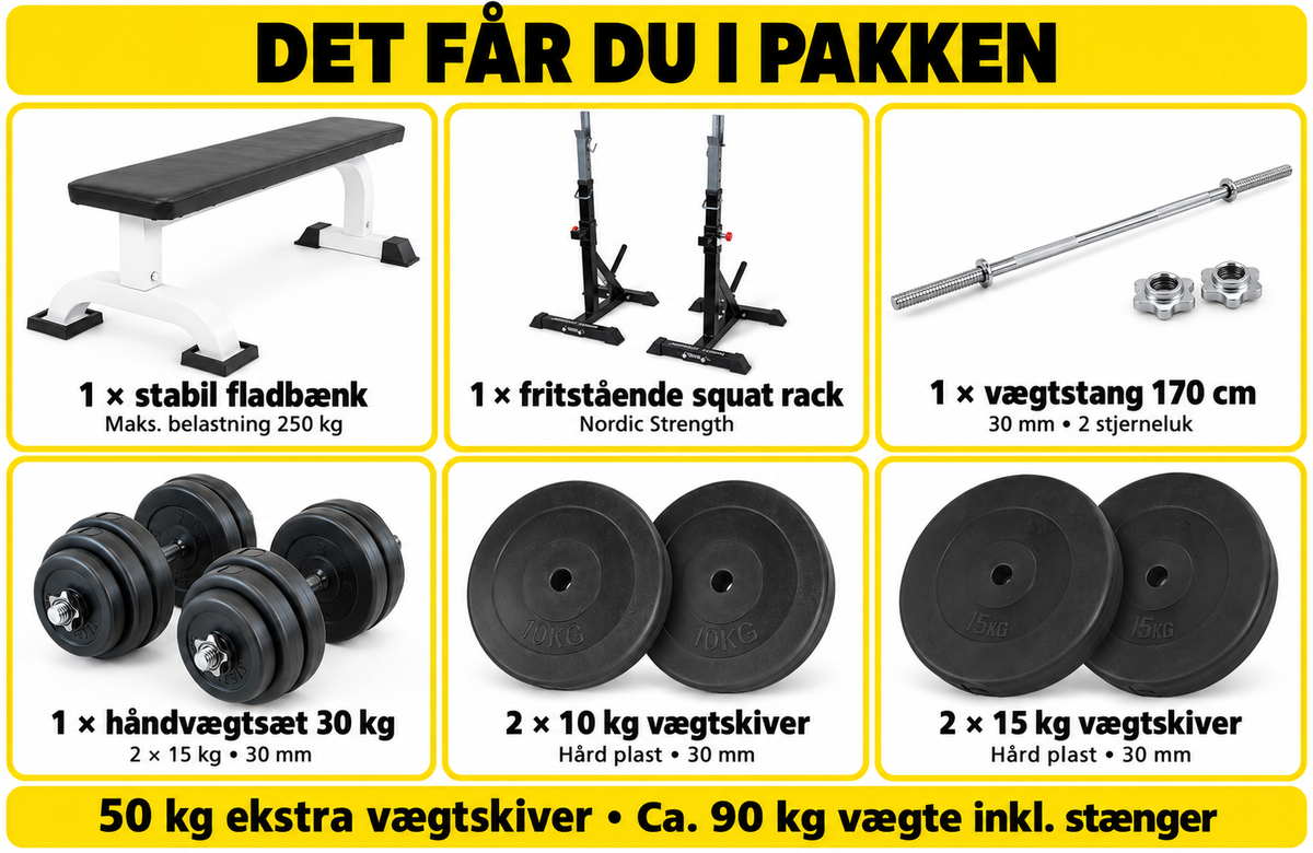 Hjemmetræningssæt med bænk, squat rack og ca. 90 kg vægte