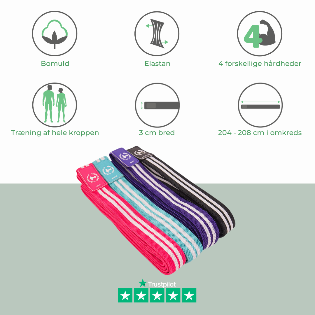 Strength band 4-pack Bomuld (4 elastikker i forskellige hårdheder)
